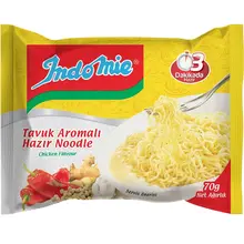 Model.ImageAlt