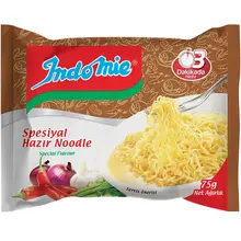 Model.ImageAlt