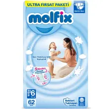 Model.ImageAlt